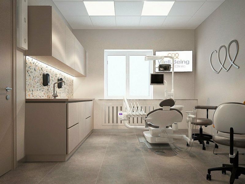 Well Being Dental Clinic