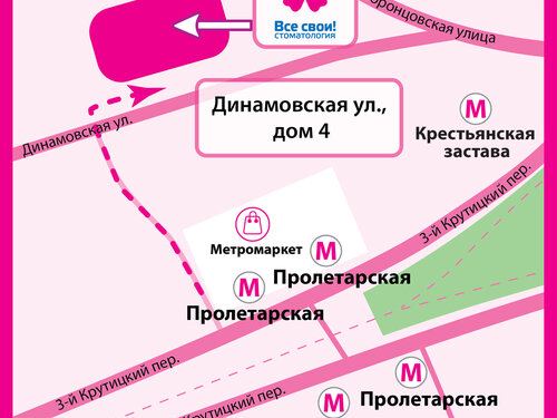 Стоматология
